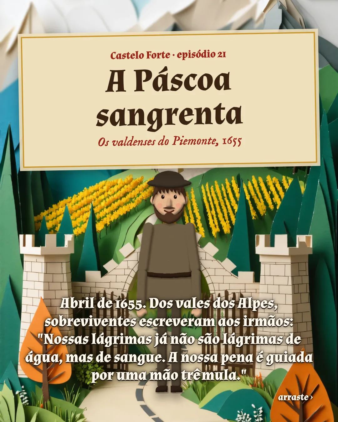 Cartão 1 do resumo de A Páscoa sangrenta