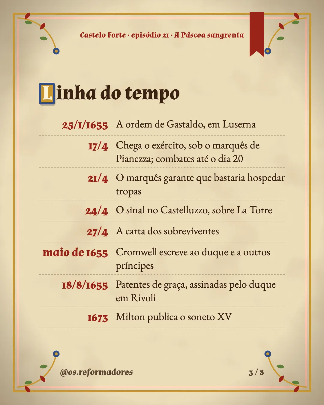 Cartão 3 do resumo de A Páscoa sangrenta