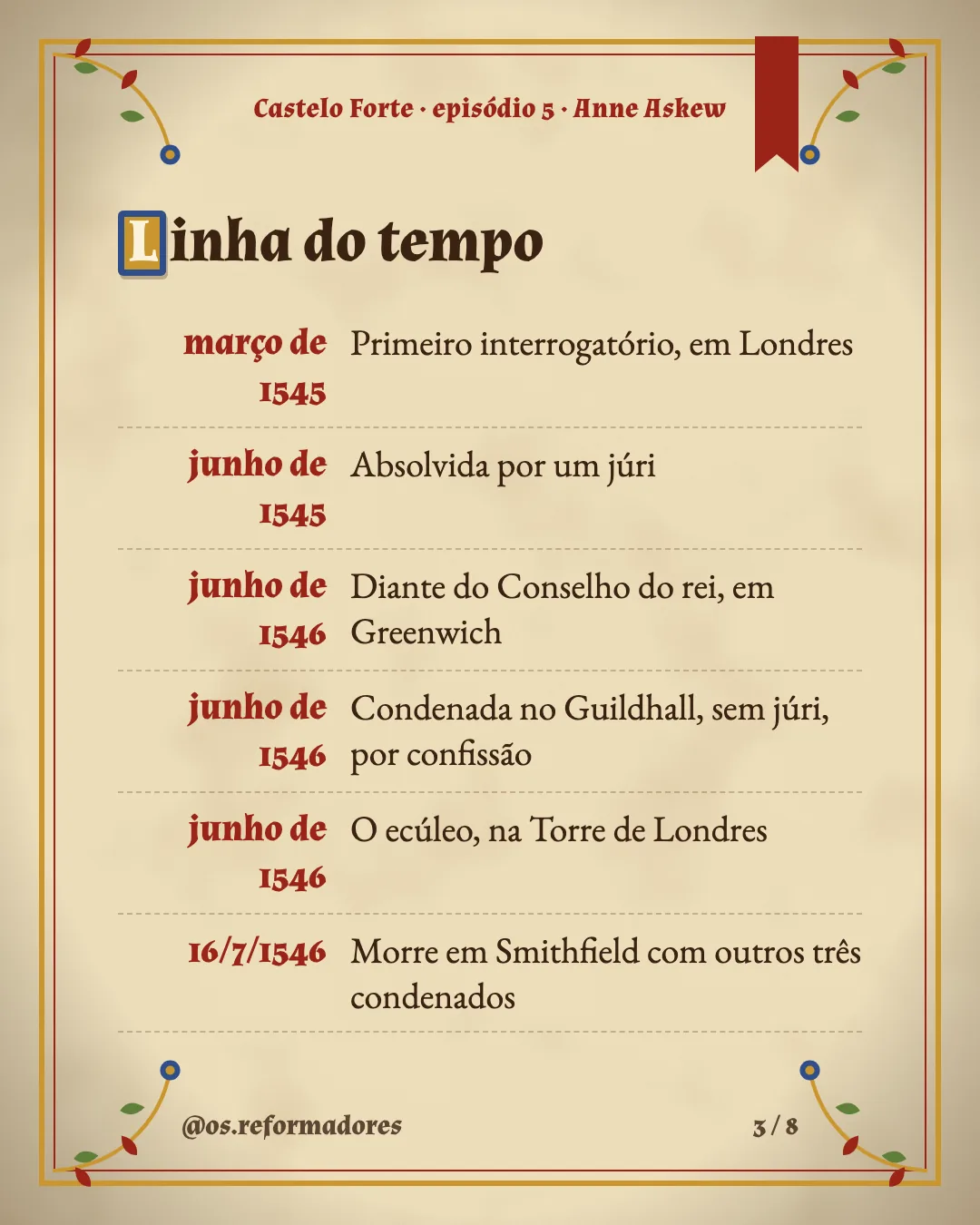 Cartão 3 do resumo de Anne Askew