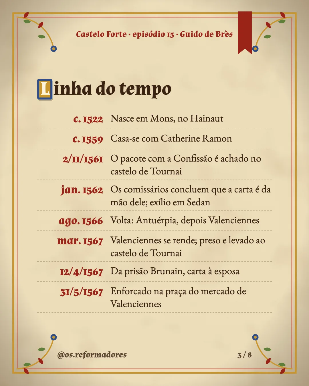 Cartão 3 do resumo de Guido de Brès