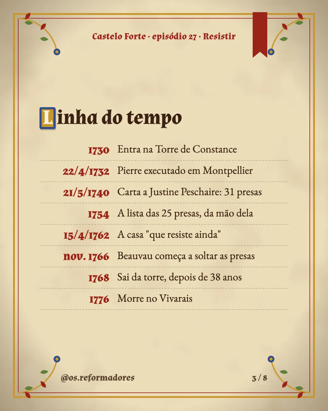 Cartão 3 do resumo de Resistir