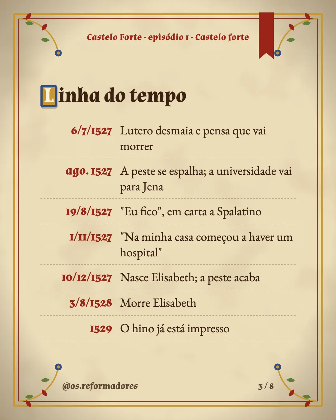 Cartão 3 do resumo de Martinho Lutero